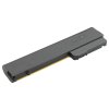 Aku HP BUSINESS NOTEBOOK 2400 4400mAh Li-Ion 11,1V